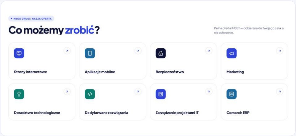 Sekcja „Co możemy zrobić?” z ośmioma kompetencjami